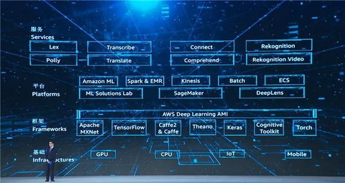 財富看點丨馬云、馬化騰、雷軍齊聚，15項科技成果指向互聯(lián)網(wǎng)下半場技術(shù)開發(fā)新趨勢